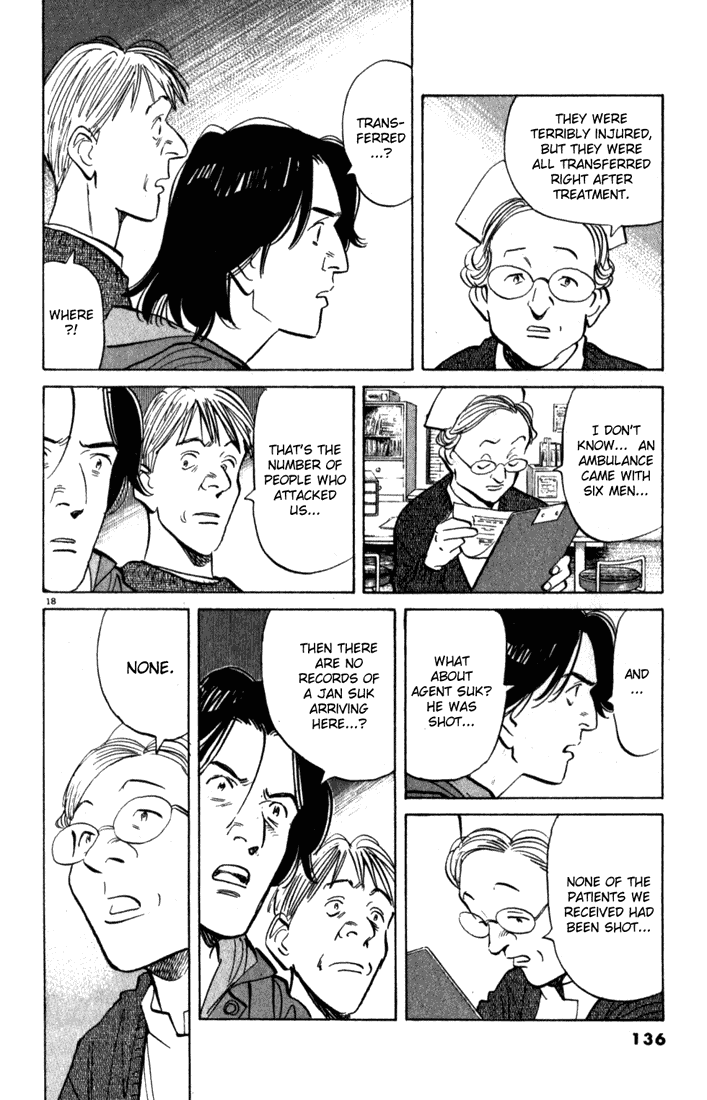 Read Monster ENGLISH Manga Online