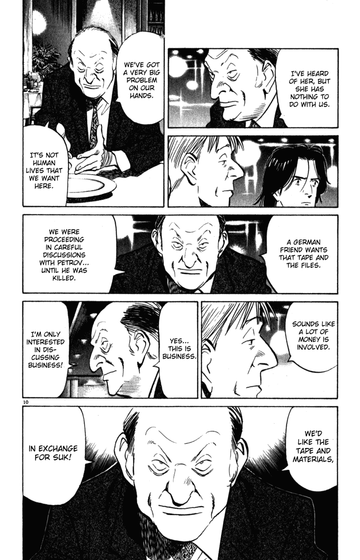 Read Monster ENGLISH Manga Online