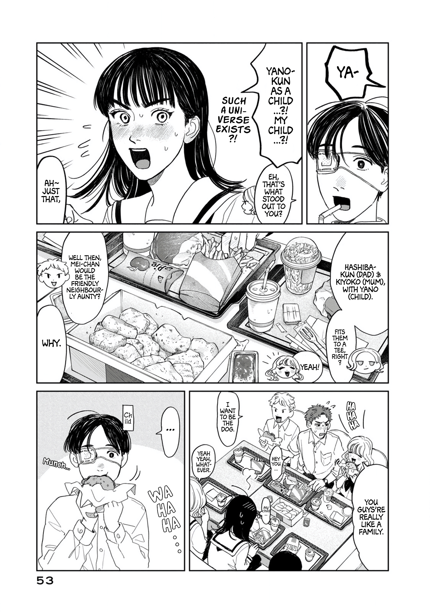 Read Mr. Yano's Ordinary Days ENGLISH Manga Online