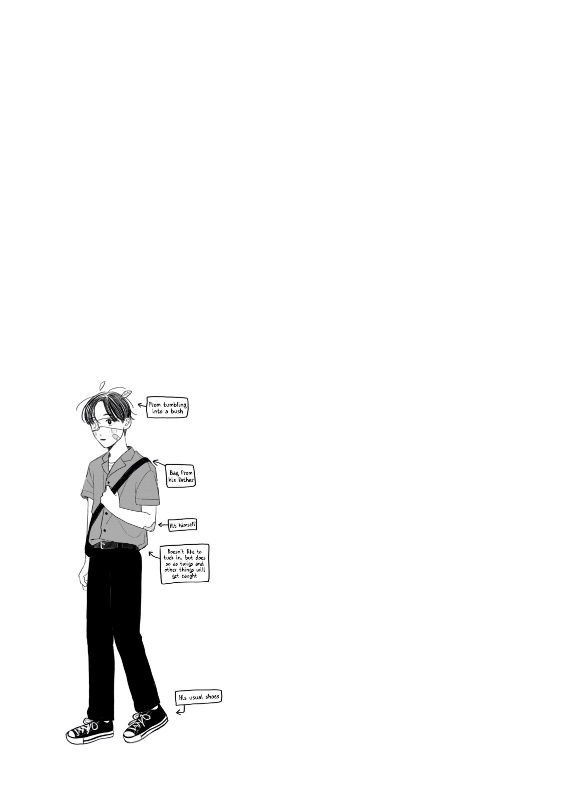 Read Mr. Yano's Ordinary Days ENGLISH Manga Online