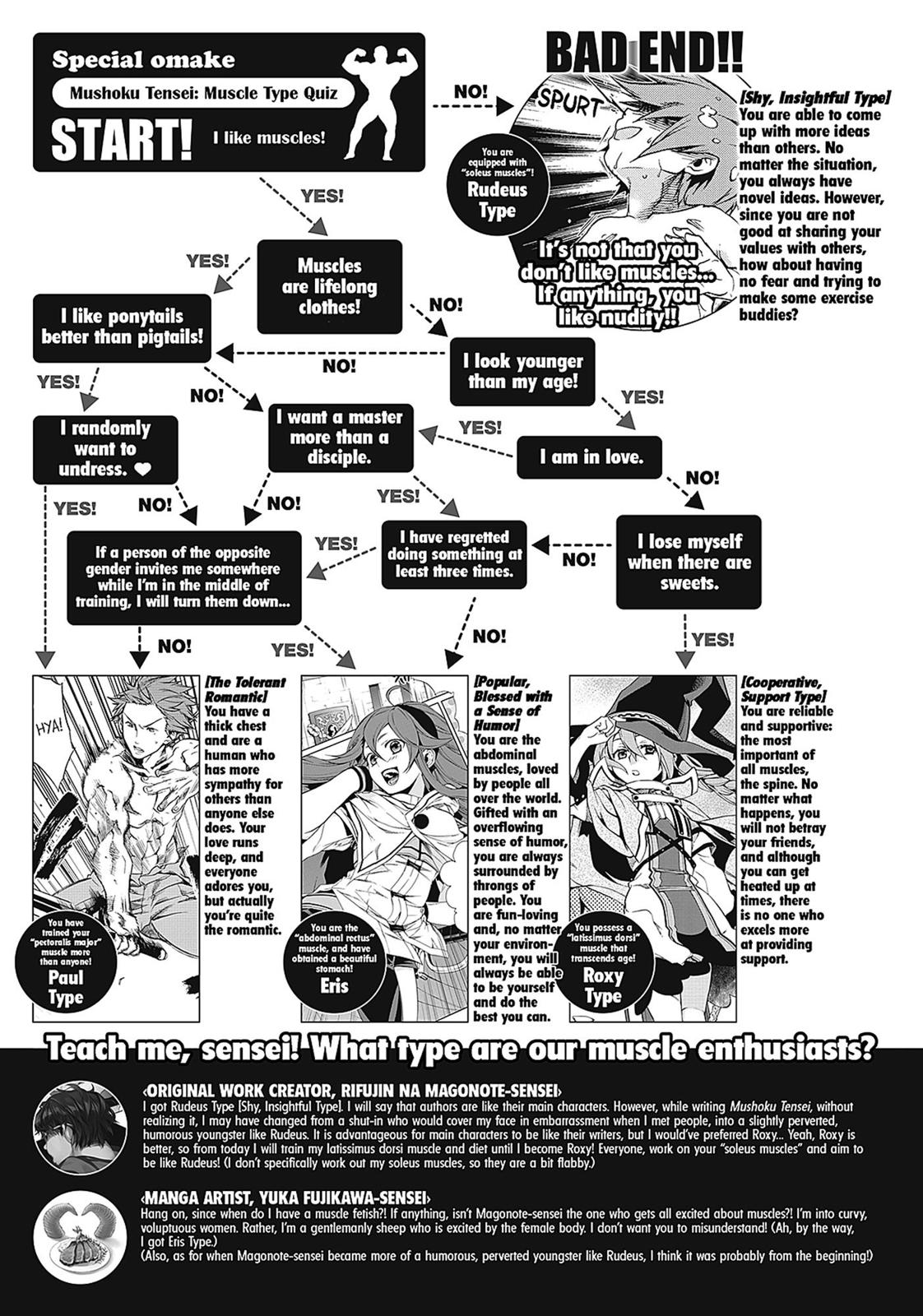 Read Mushoku Tensei_ Jobless Reincarnation ENGLISH Manga Online