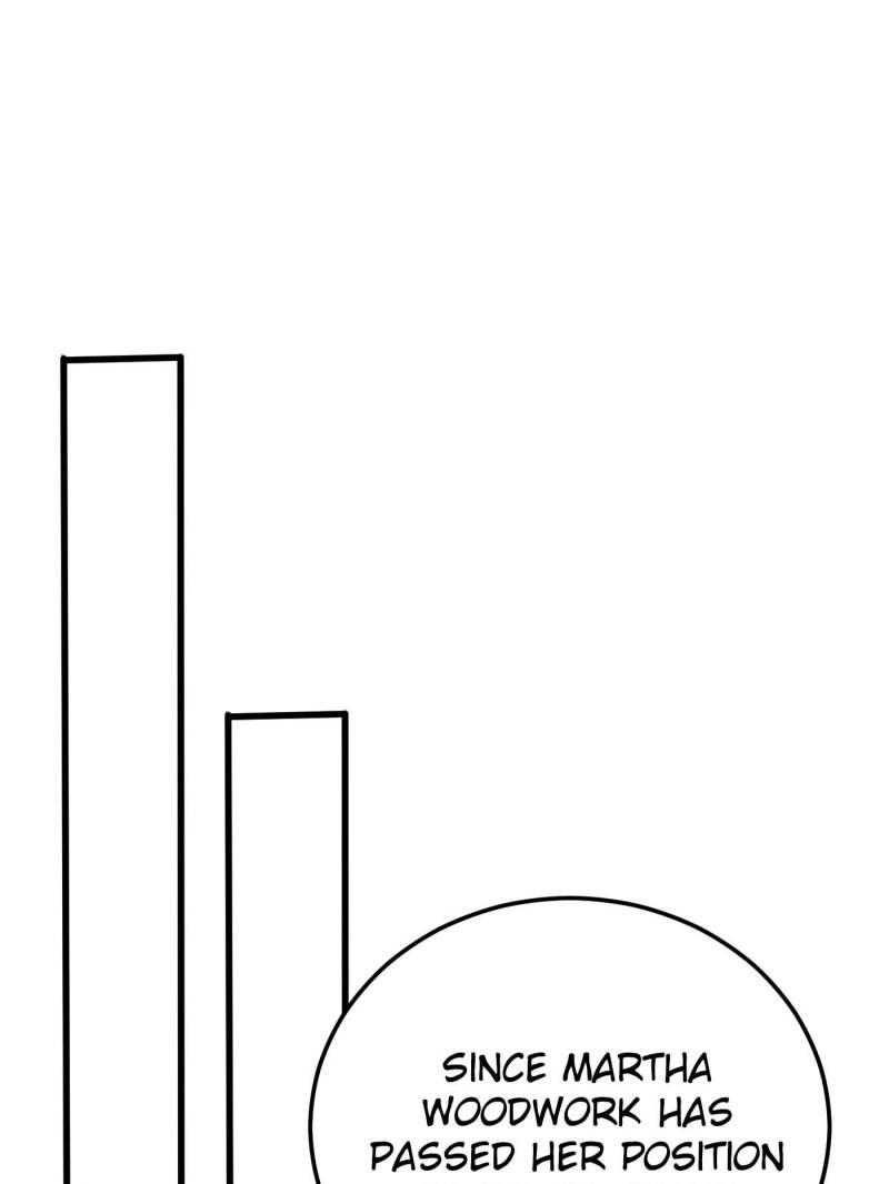 Read My Dragon System ENGLISH Manga Online