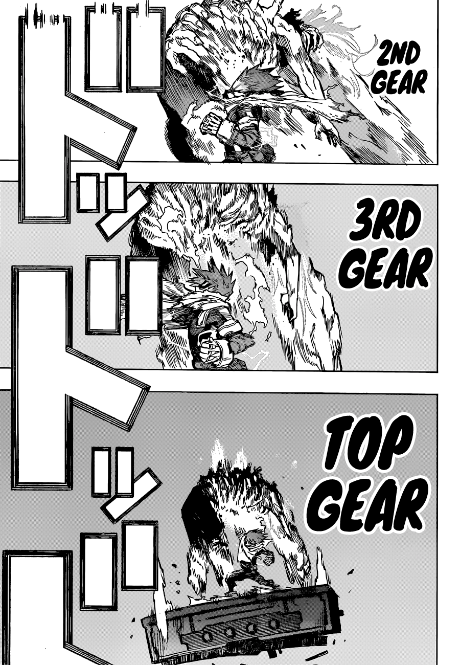 Read My Hero Academia ENGLISH Manga Online