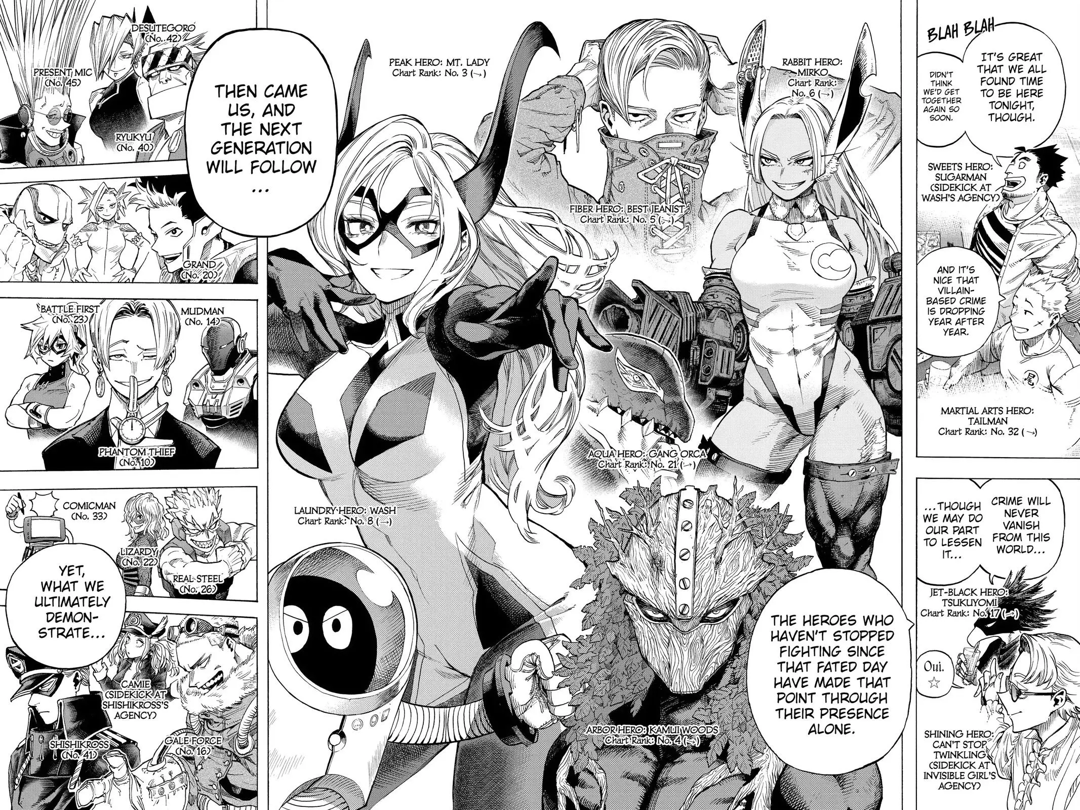 Read My Hero Academia ENGLISH Manga Online