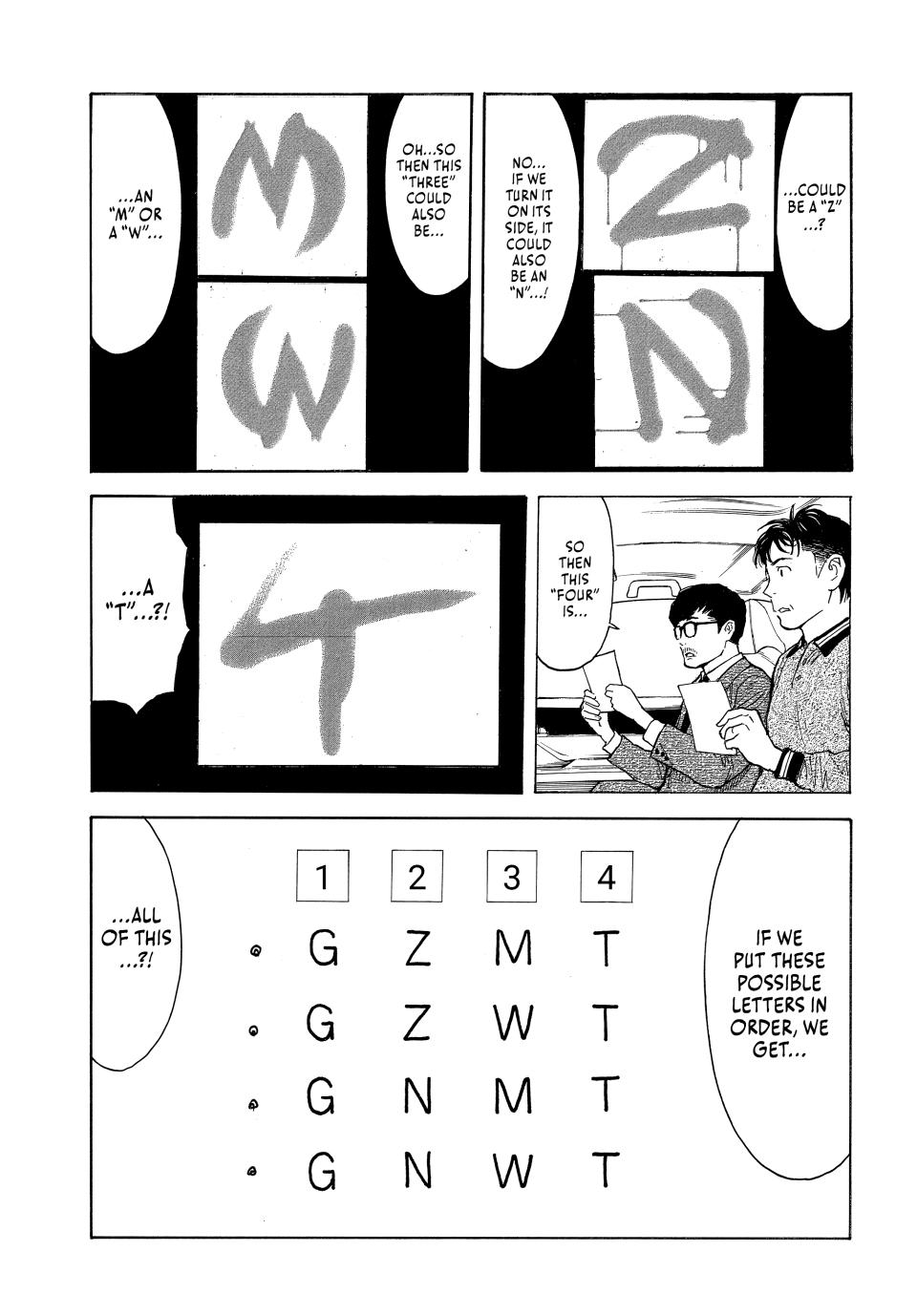 Read My Home Hero ENGLISH Manga Online