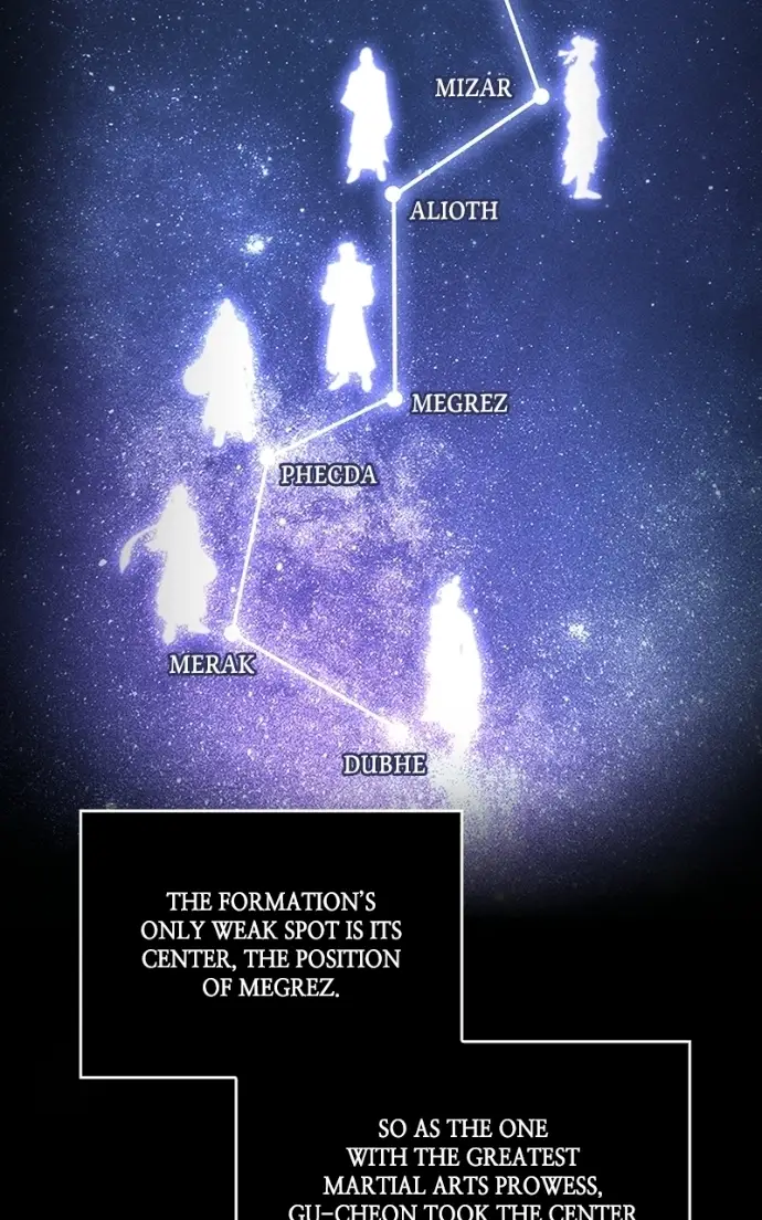 Read Nano Machine ENGLISH Manga Online