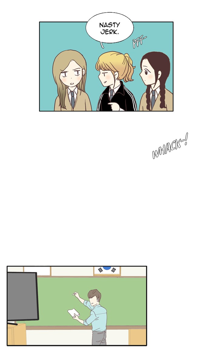 Read Odd Girl Out ENGLISH Manga Online