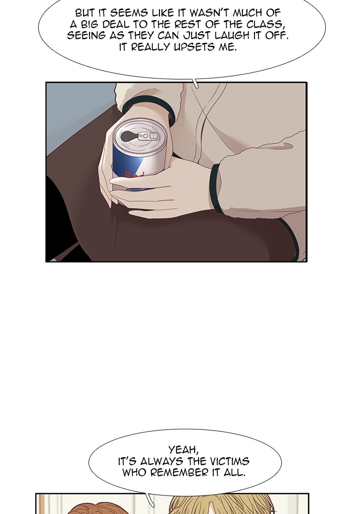 Read Odd Girl Out ENGLISH Manga Online