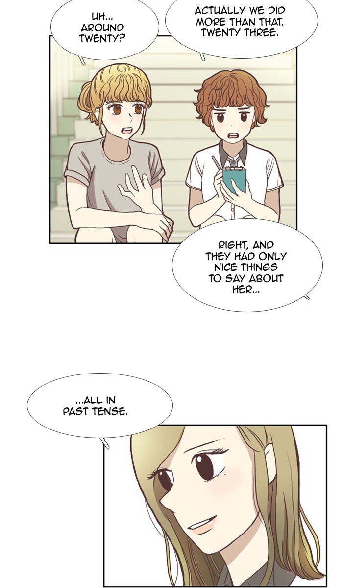 Read Odd Girl Out ENGLISH Manga Online