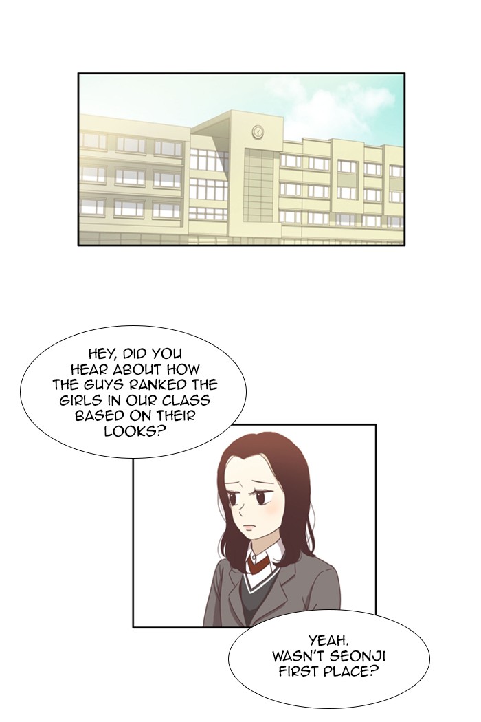 Read Odd Girl Out ENGLISH Manga Online