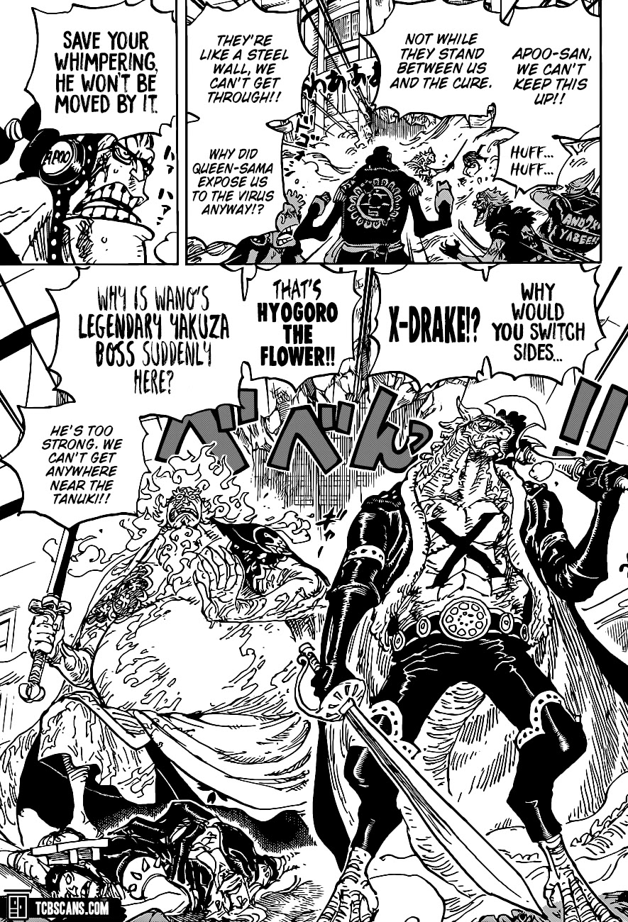 Read One Piece ENGLISH Manga Online