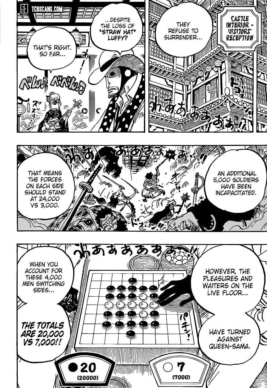 Read One Piece ENGLISH Manga Online