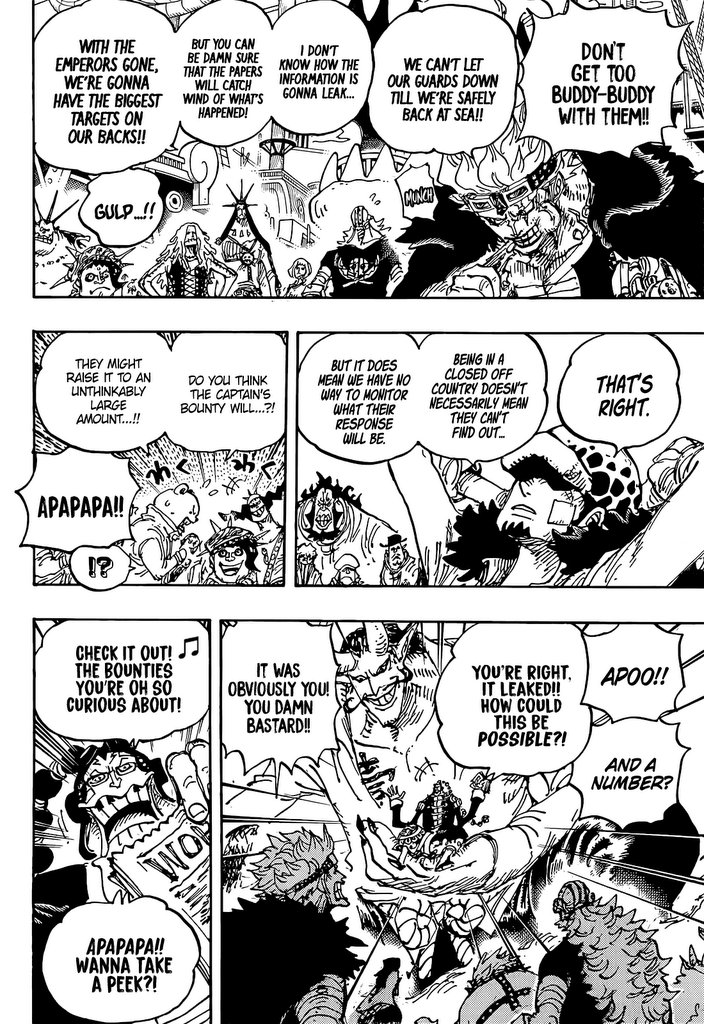 Read One Piece ENGLISH Manga Online