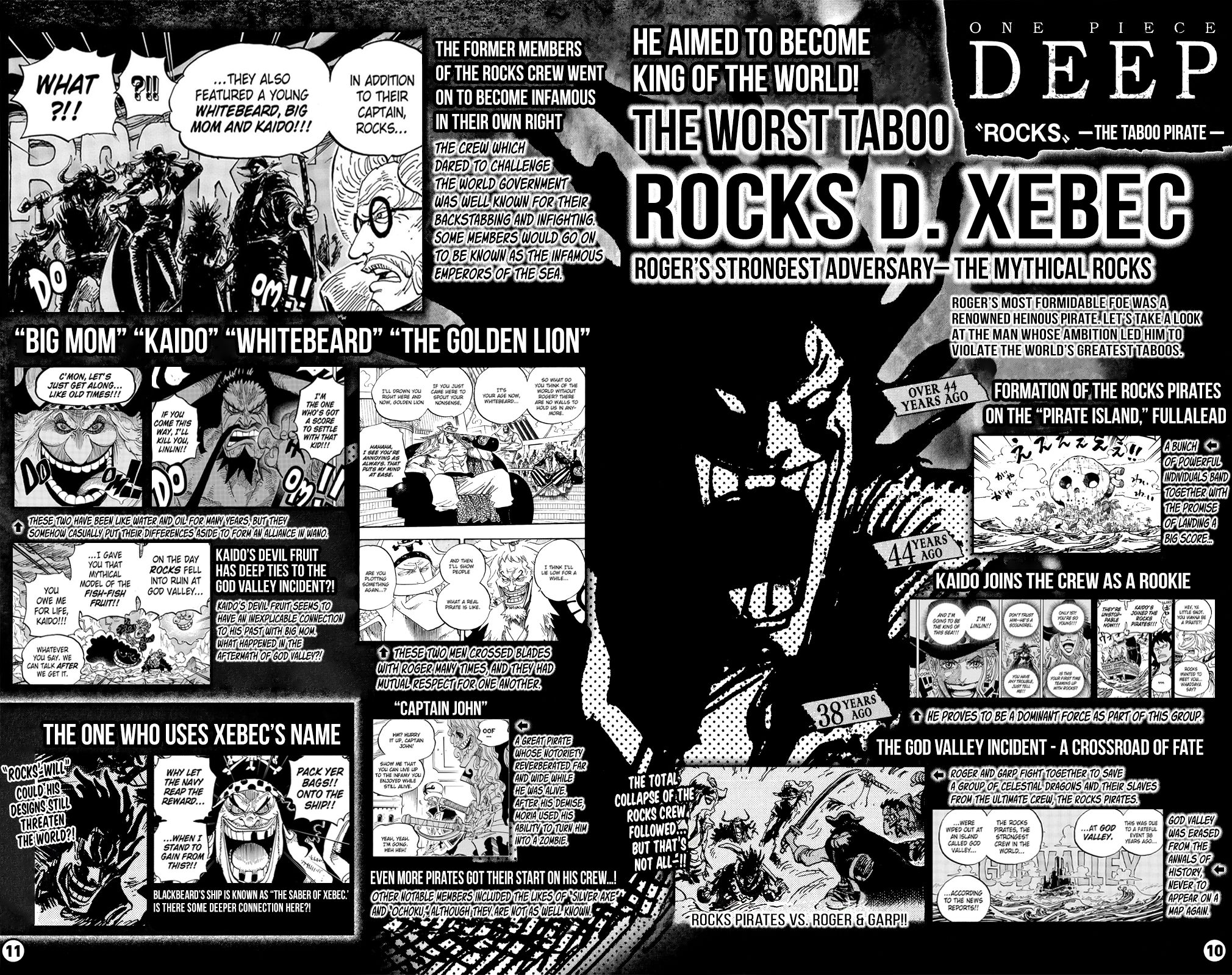 Read One Piece ENGLISH Manga Online
