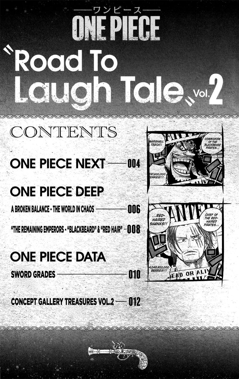 Read One Piece ENGLISH Manga Online