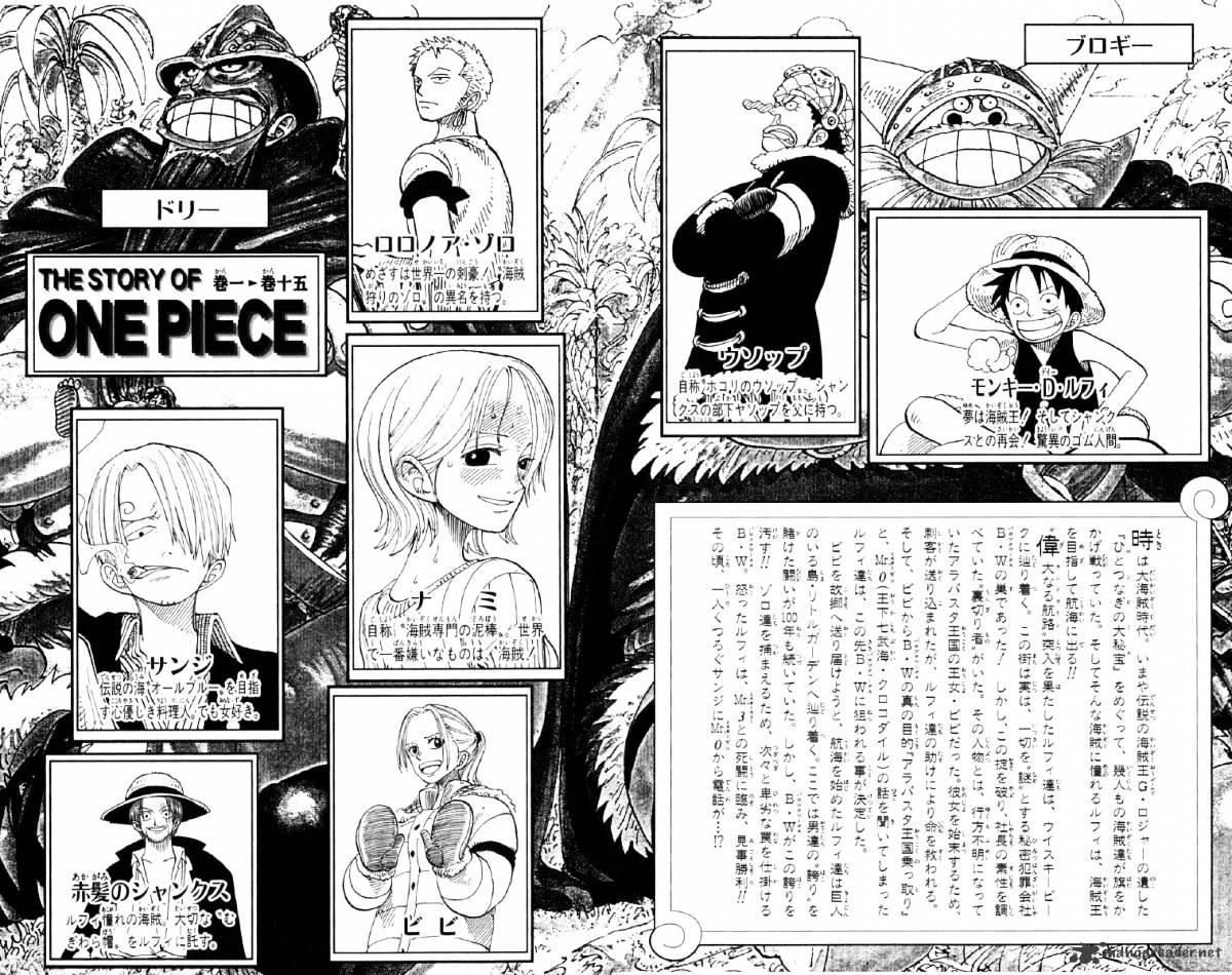 Read One Piece ENGLISH Manga Online