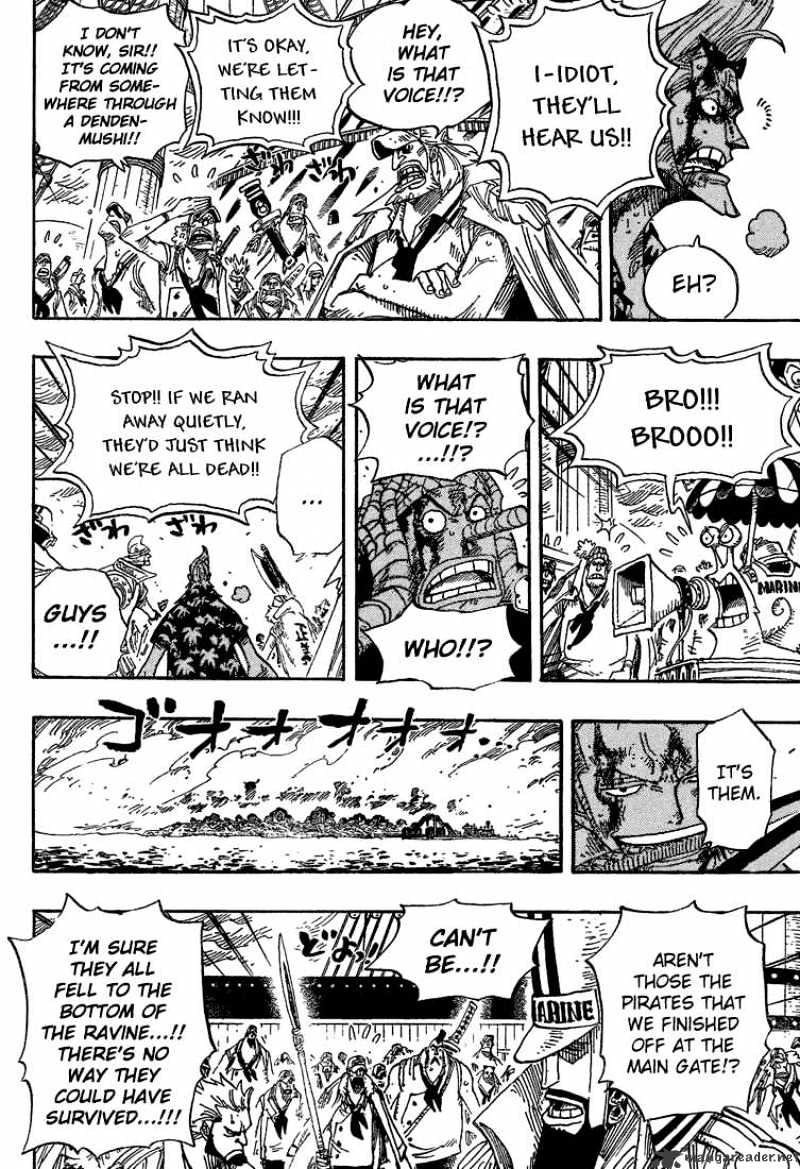 Read One Piece ENGLISH Manga Online