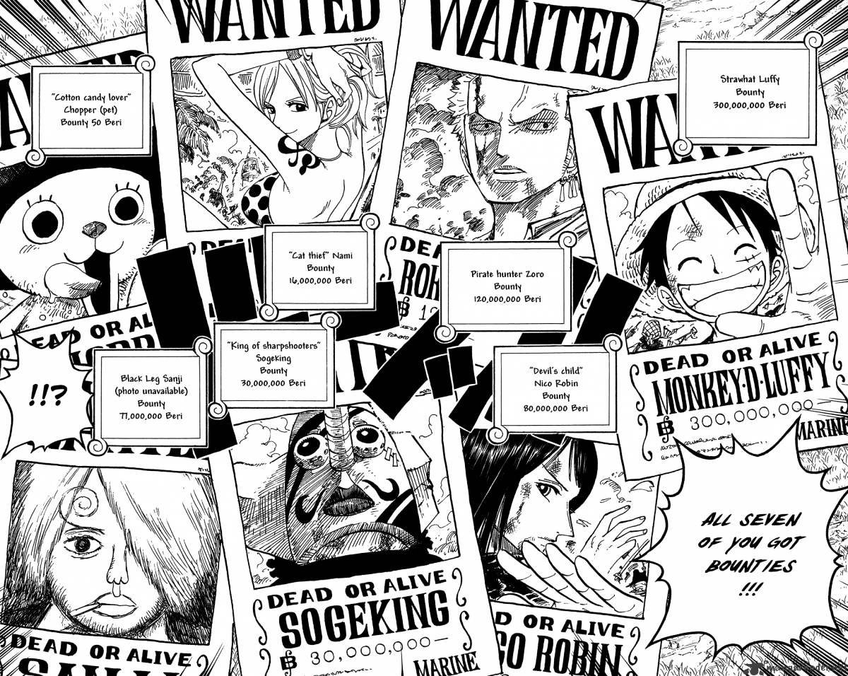 Read One Piece ENGLISH Manga Online