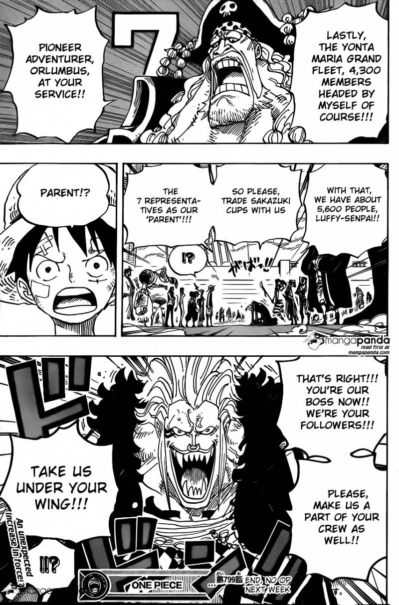 Read One Piece ENGLISH Manga Online