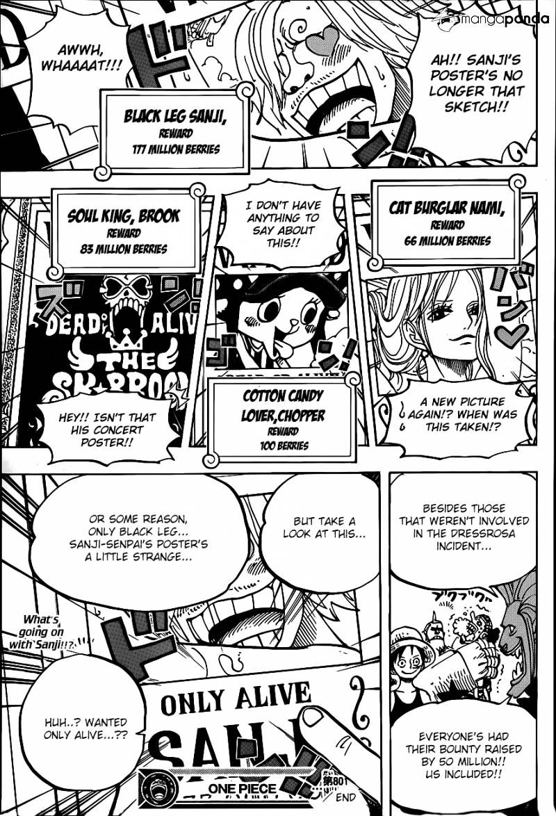 Read One Piece ENGLISH Manga Online