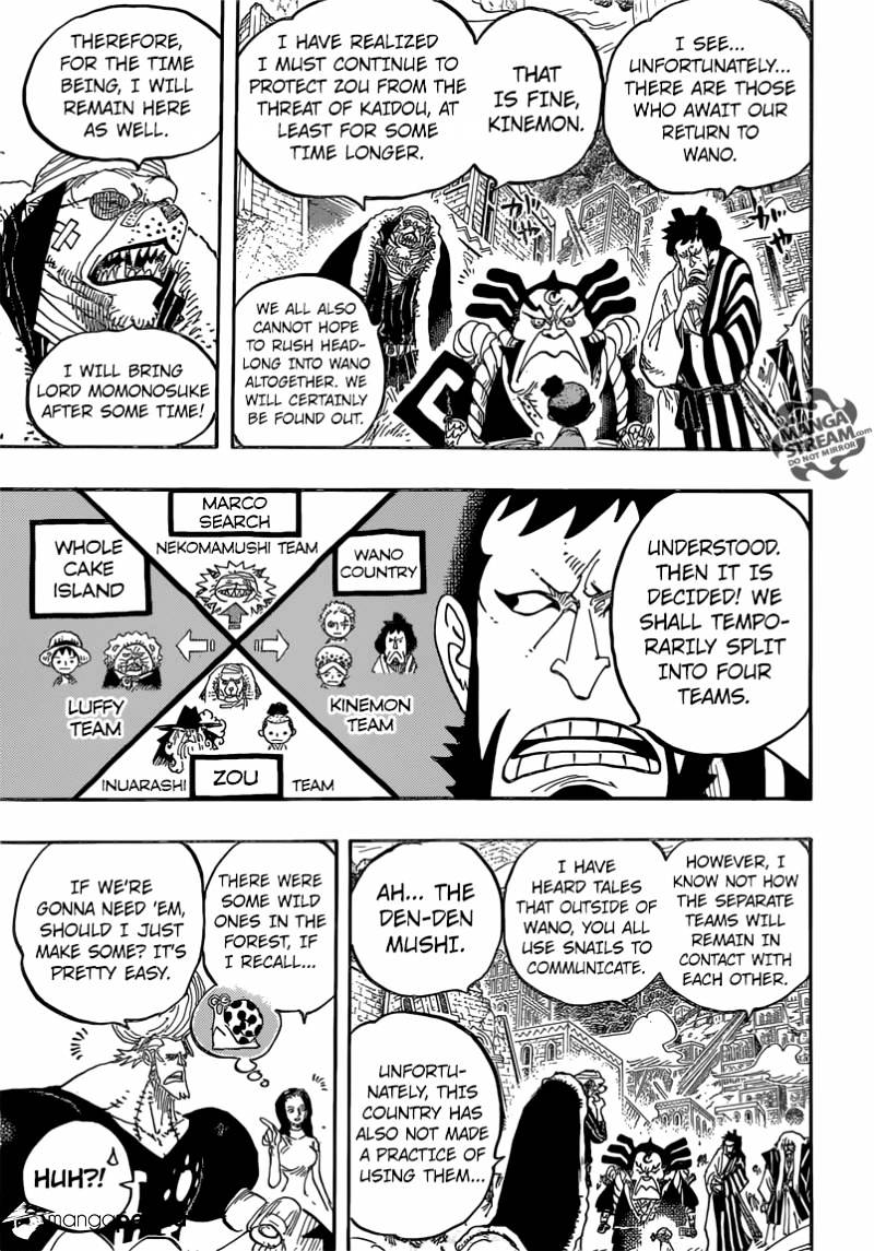 Read One Piece ENGLISH Manga Online