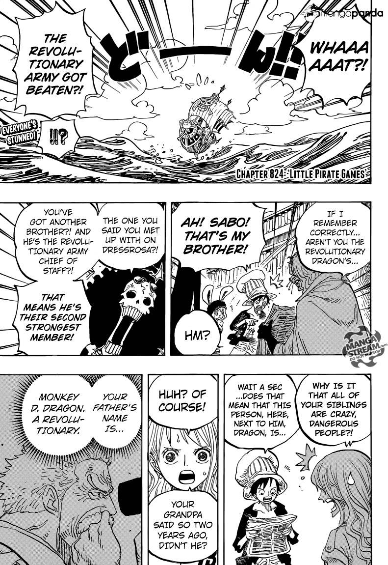 Read One Piece ENGLISH Manga Online