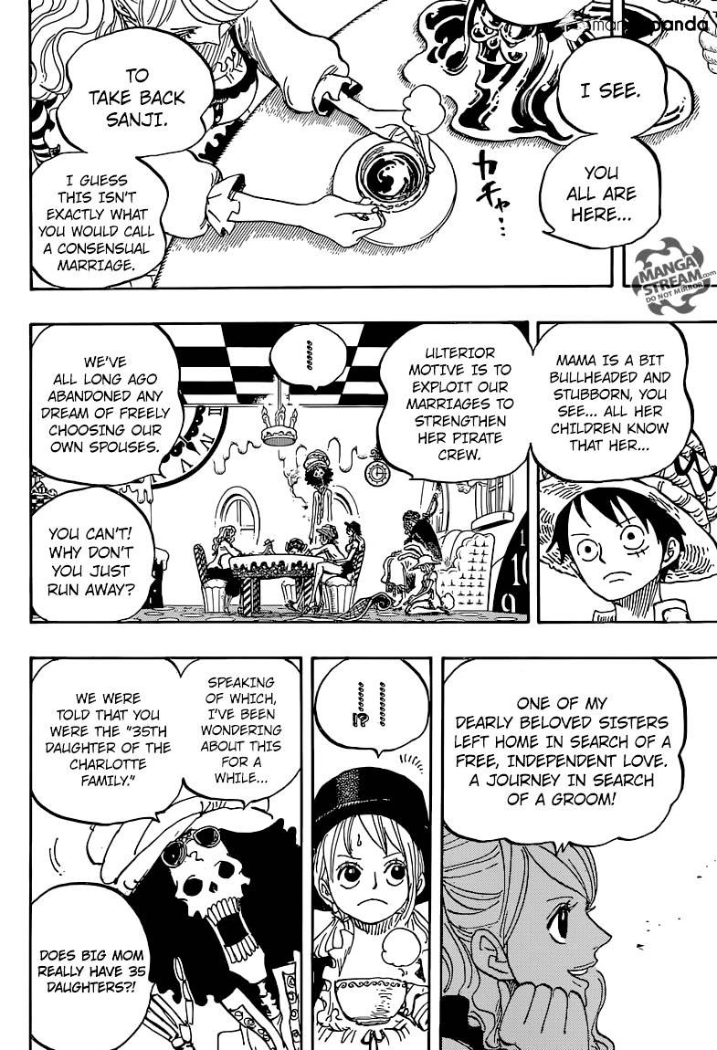 Read One Piece ENGLISH Manga Online