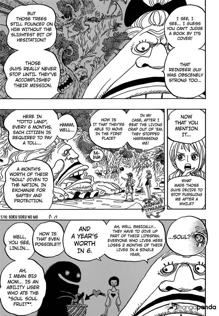 Read One Piece ENGLISH Manga Online