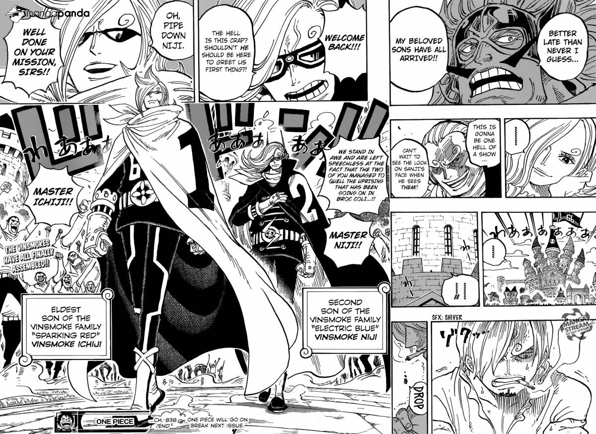 Read One Piece ENGLISH Manga Online