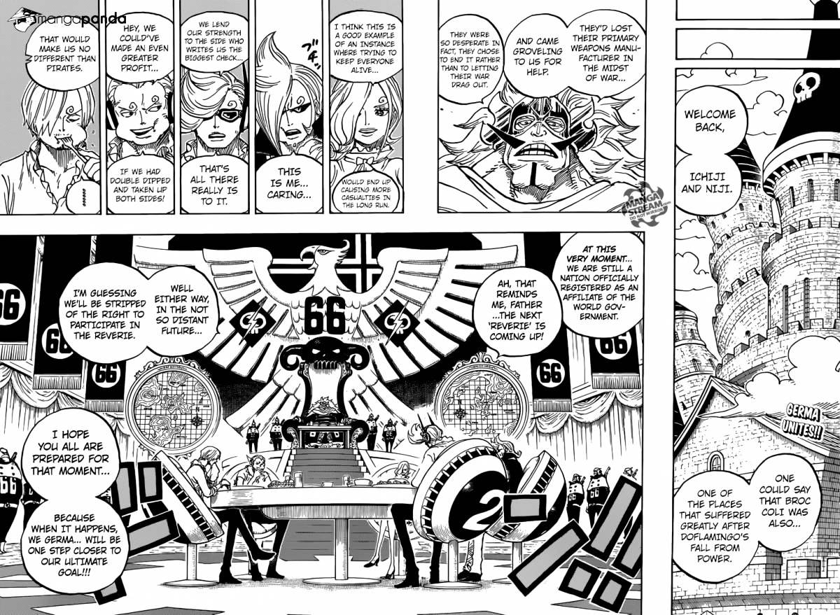 Read One Piece ENGLISH Manga Online