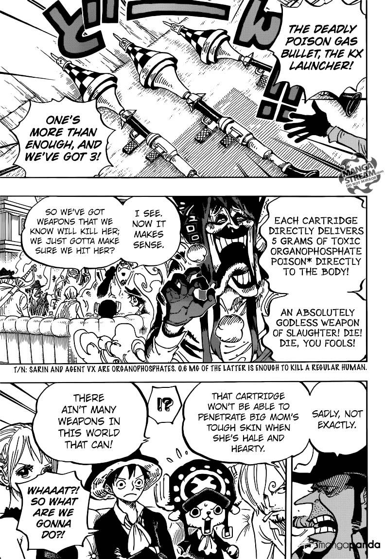 Read One Piece ENGLISH Manga Online