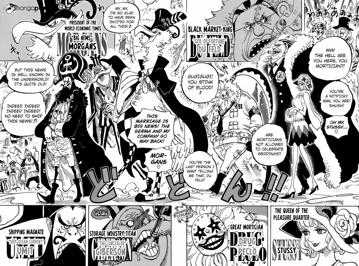 Read One Piece ENGLISH Manga Online