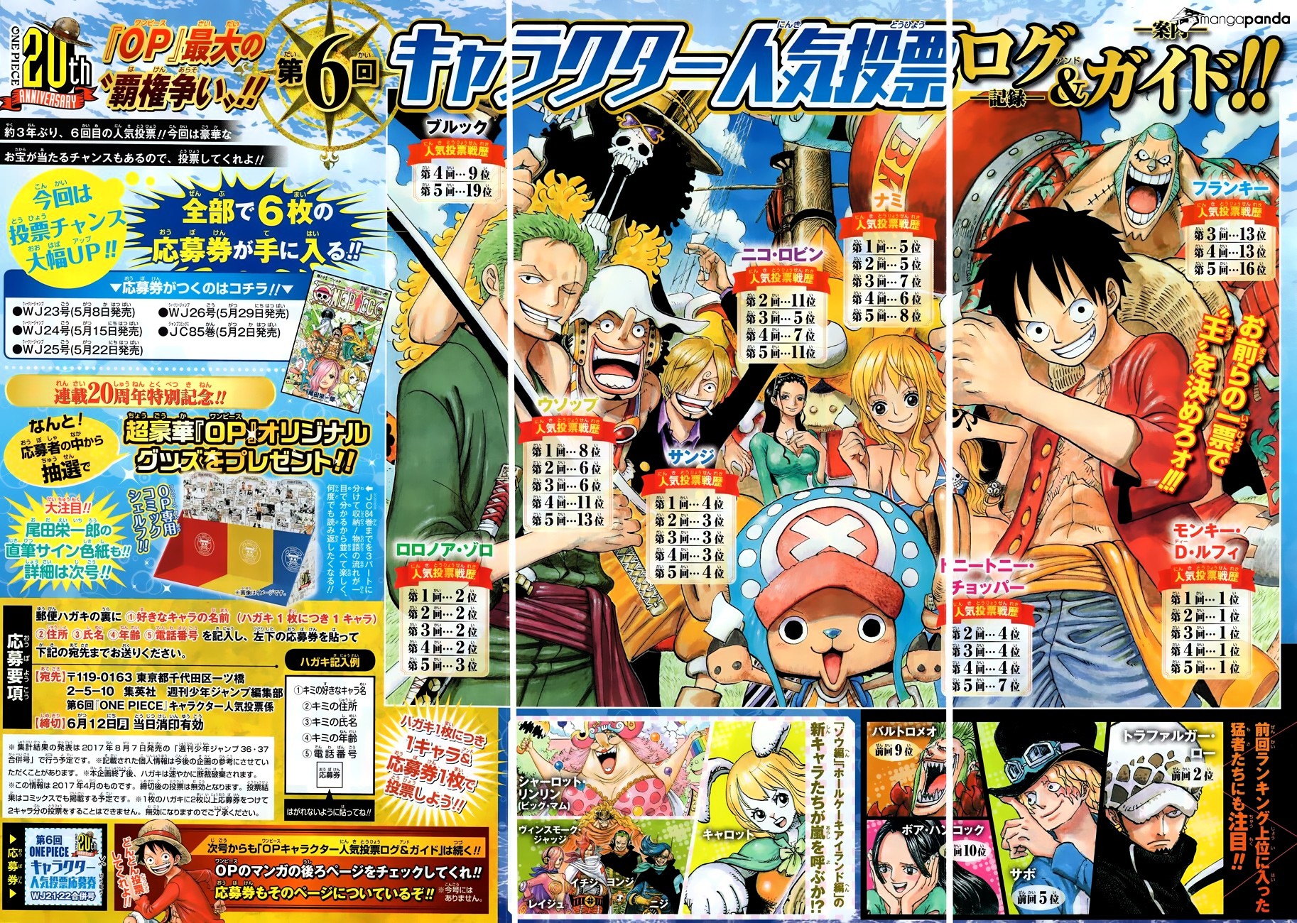 Read One Piece ENGLISH Manga Online