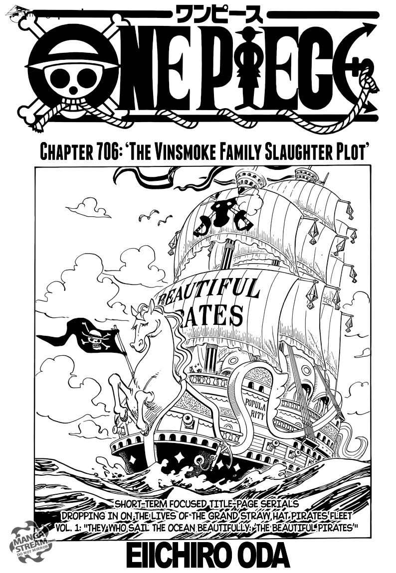 Read One Piece ENGLISH Manga Online