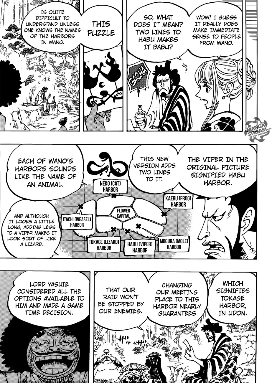 Read One Piece ENGLISH Manga Online