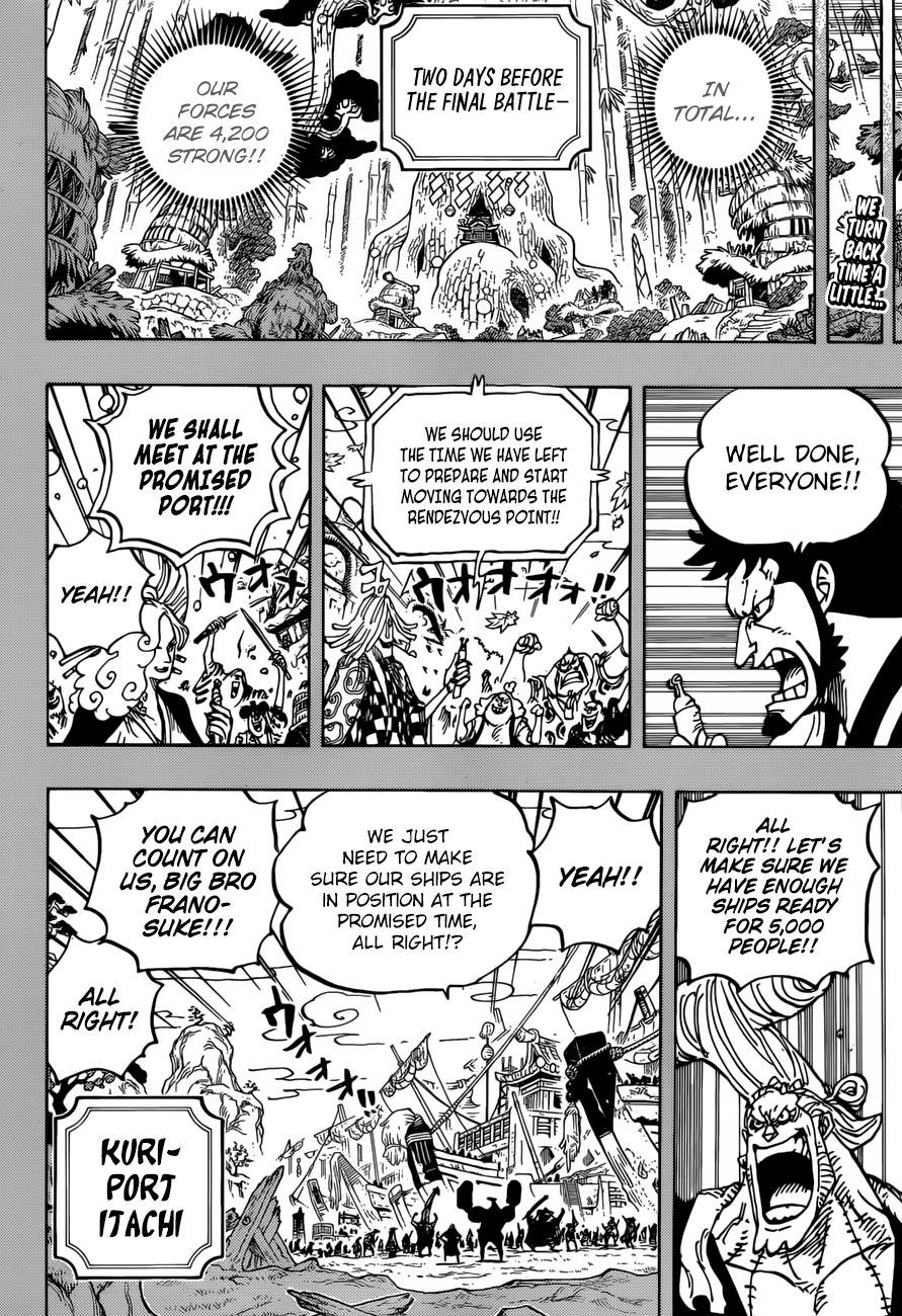 Read One Piece ENGLISH Manga Online