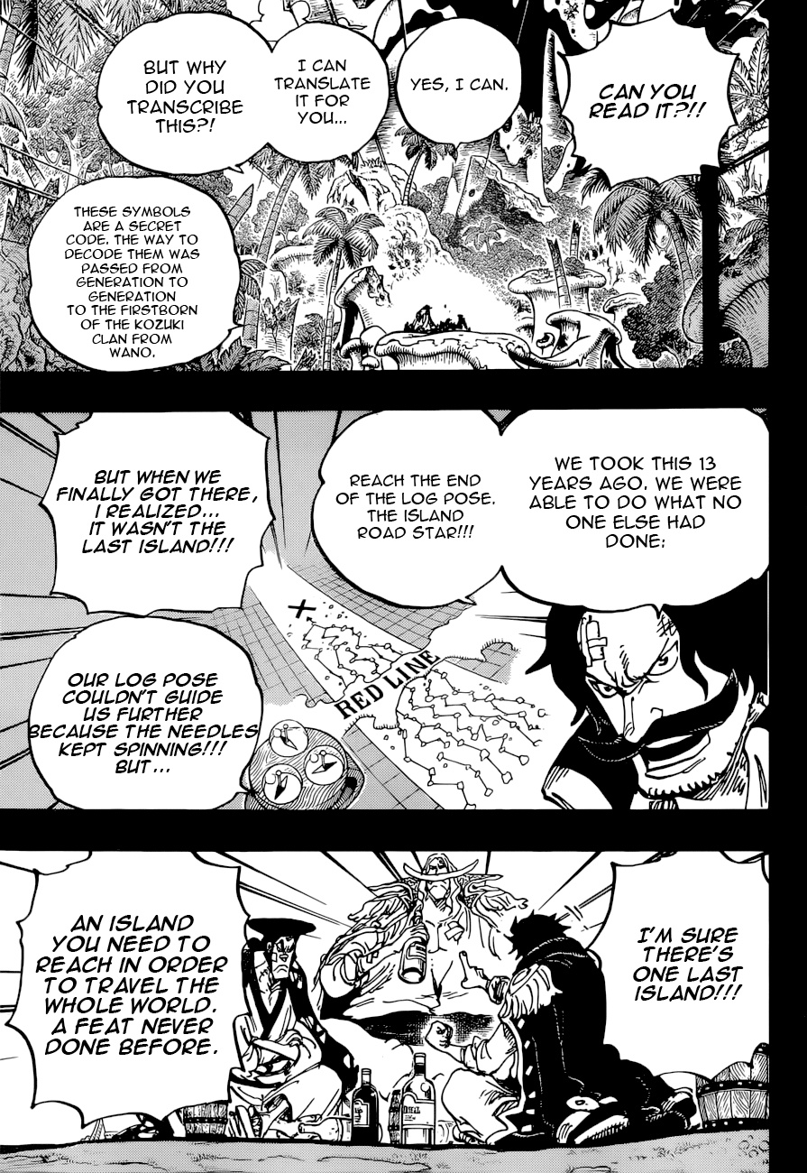 Read One Piece ENGLISH Manga Online