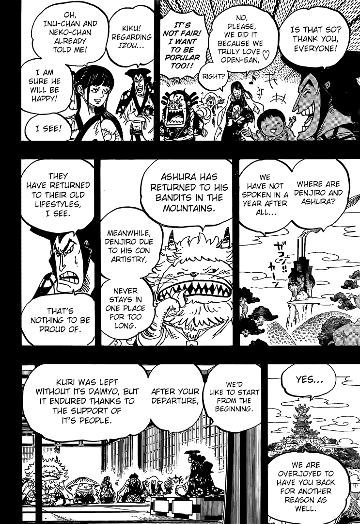 Read One Piece ENGLISH Manga Online