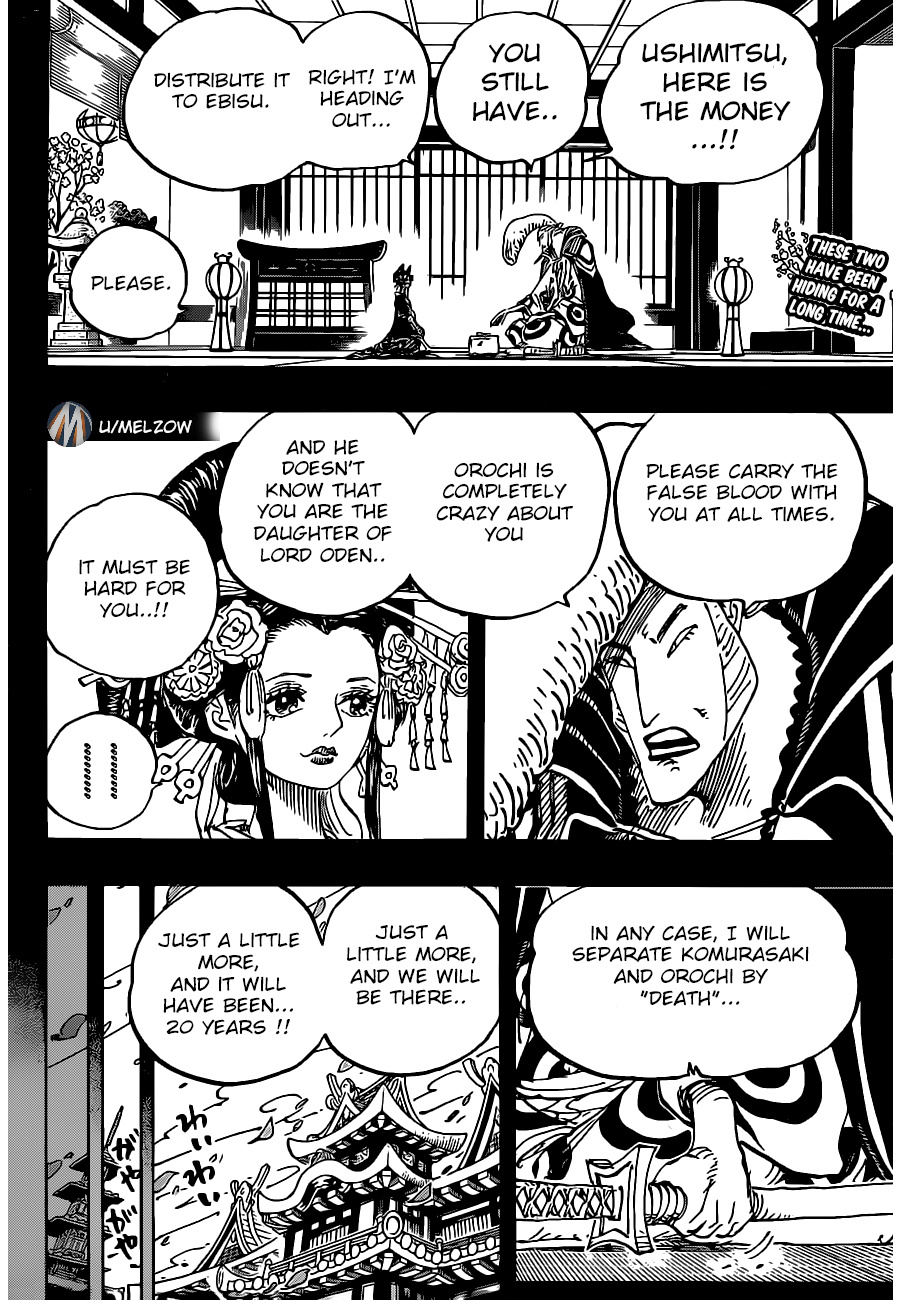 Read One Piece ENGLISH Manga Online