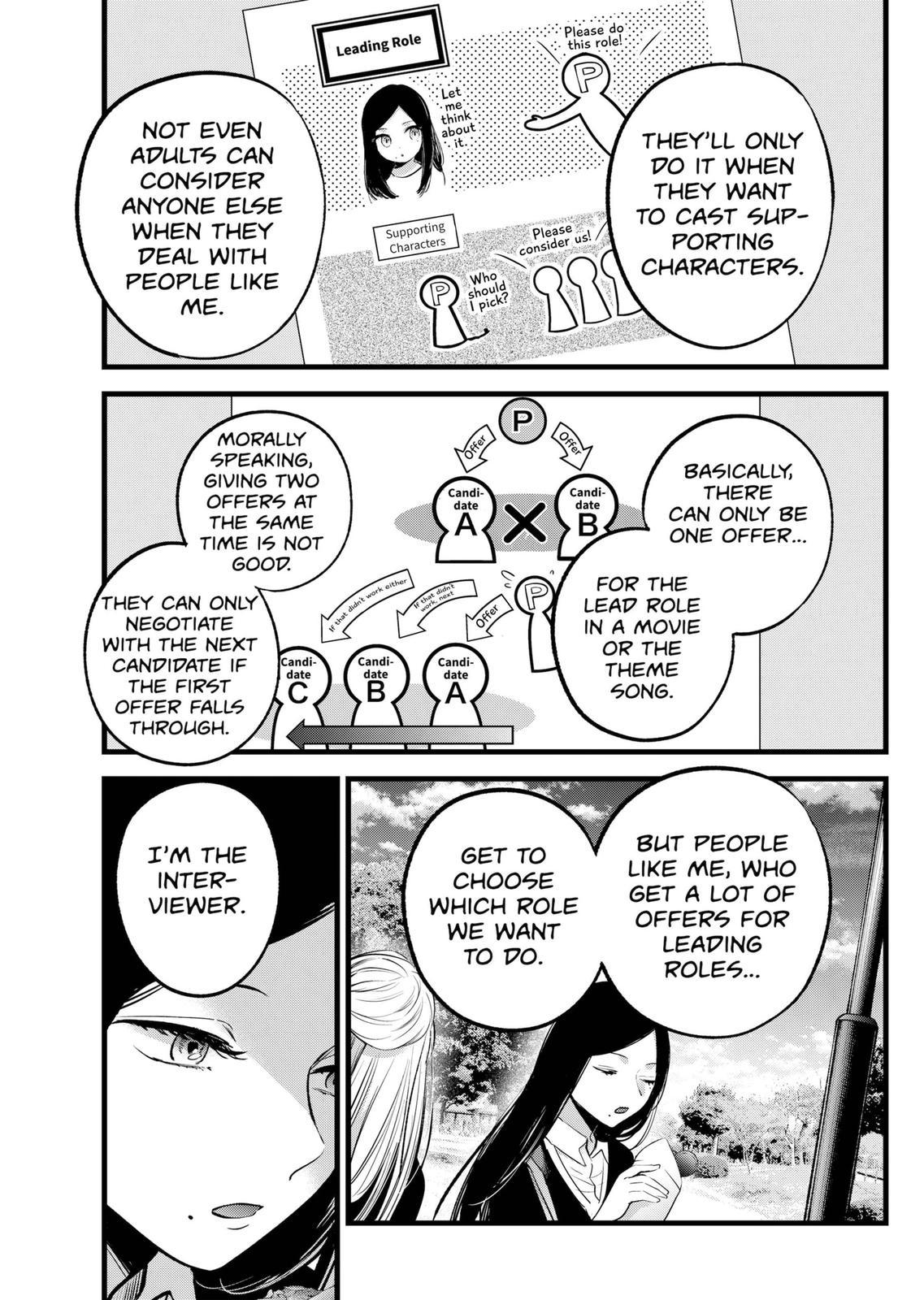 Read Oshi no Ko ENGLISH Manga Online