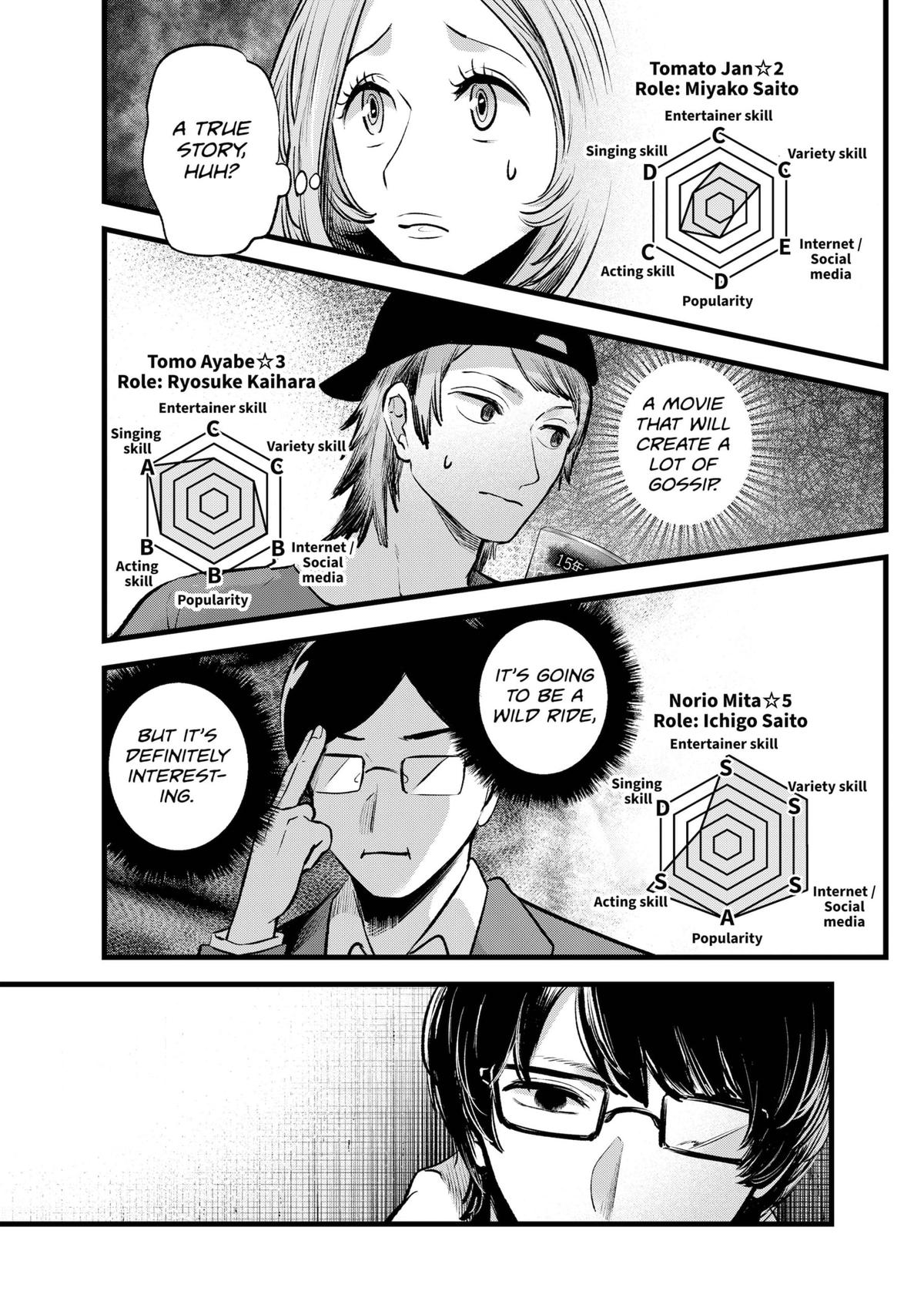 Read Oshi no Ko ENGLISH Manga Online