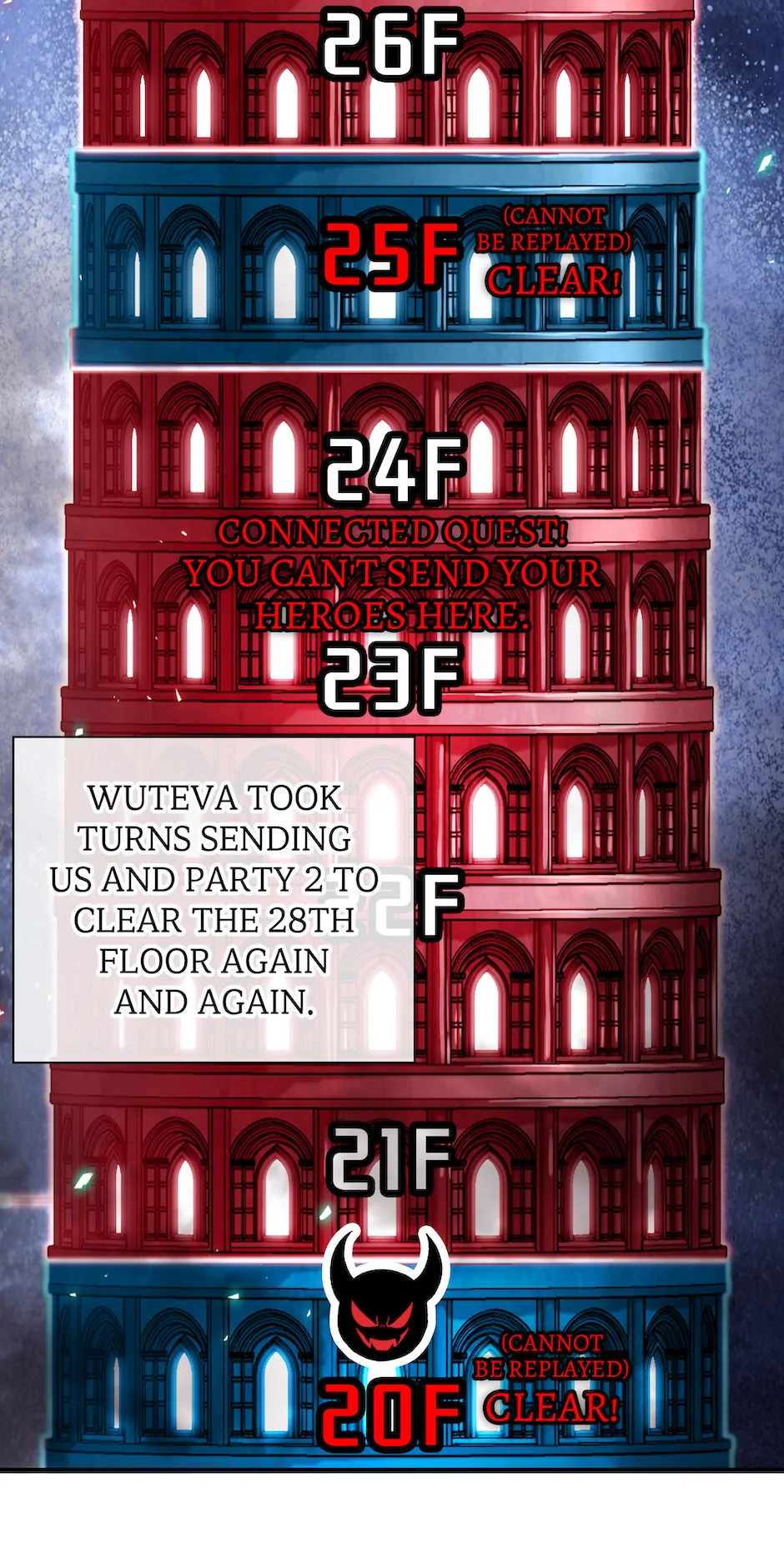 Read Pick Me Up ENGLISH Manga Online