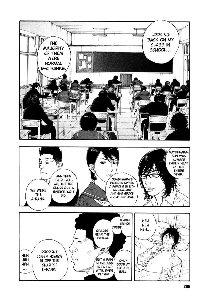Read REAL ENGLISH Manga Online