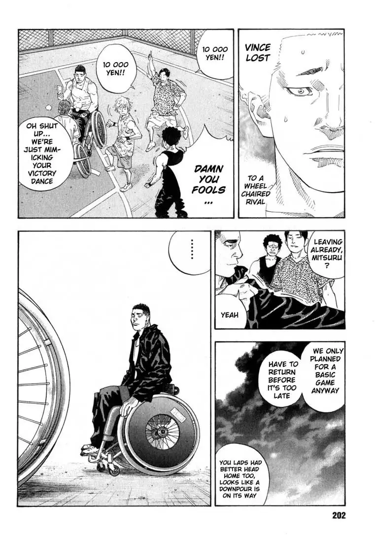 Read REAL ENGLISH Manga Online