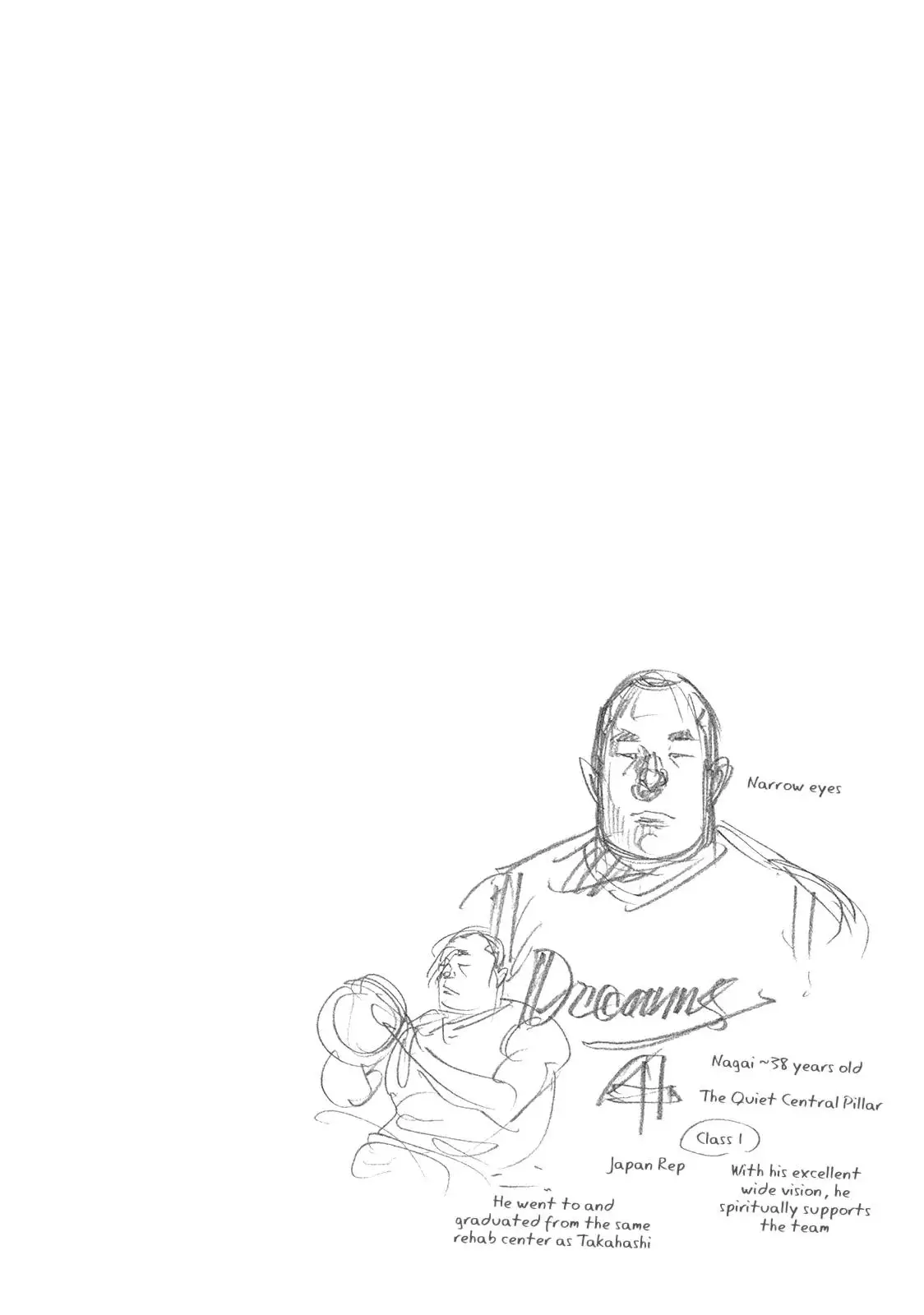 Read REAL ENGLISH Manga Online