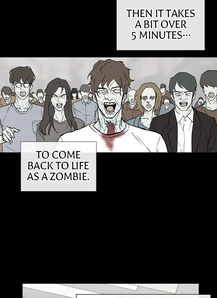 Read Return Survival ENGLISH Manga Online