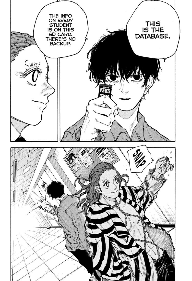 Read Sakamoto Days ENGLISH Manga Online