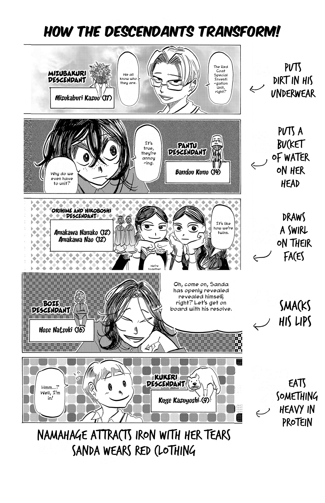 Read Sanda ENGLISH Manga Online