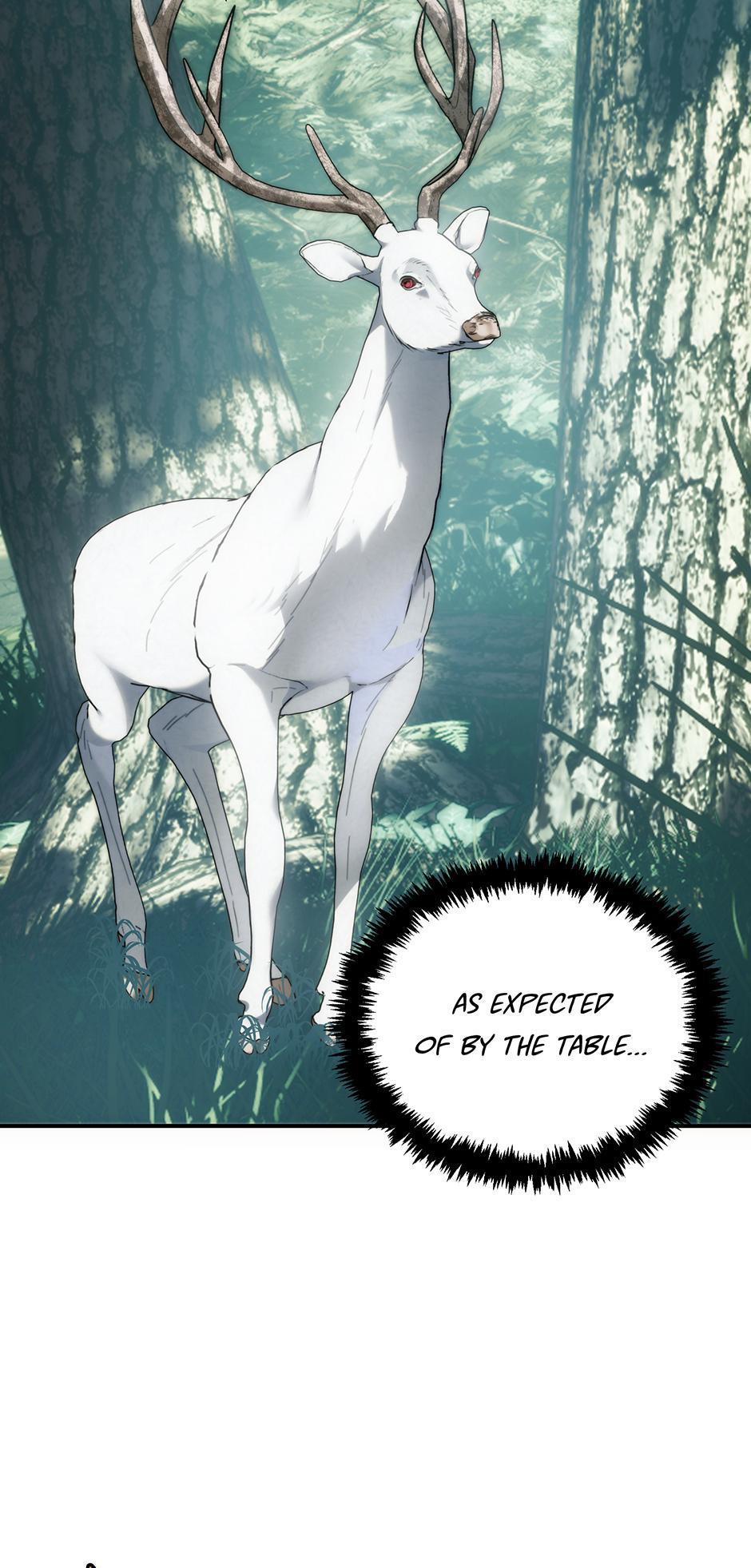 Read Second Life Ranker ENGLISH Manga Online