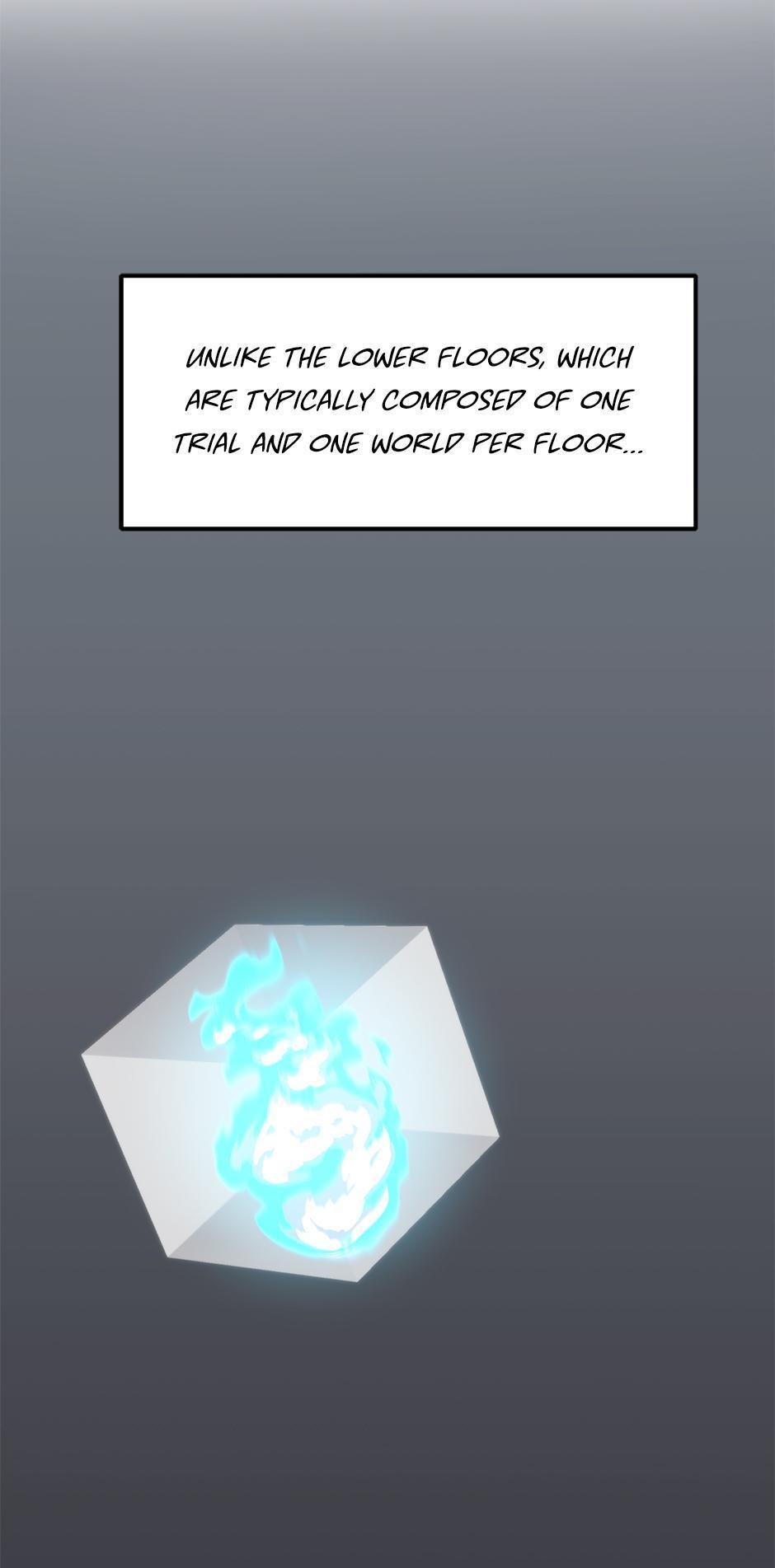 Read Second Life Ranker ENGLISH Manga Online